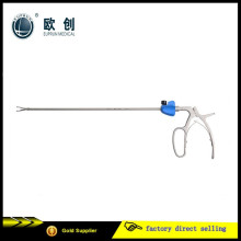 Laparoscopic Reusable Hem-O-Lok Clip Release Clamp