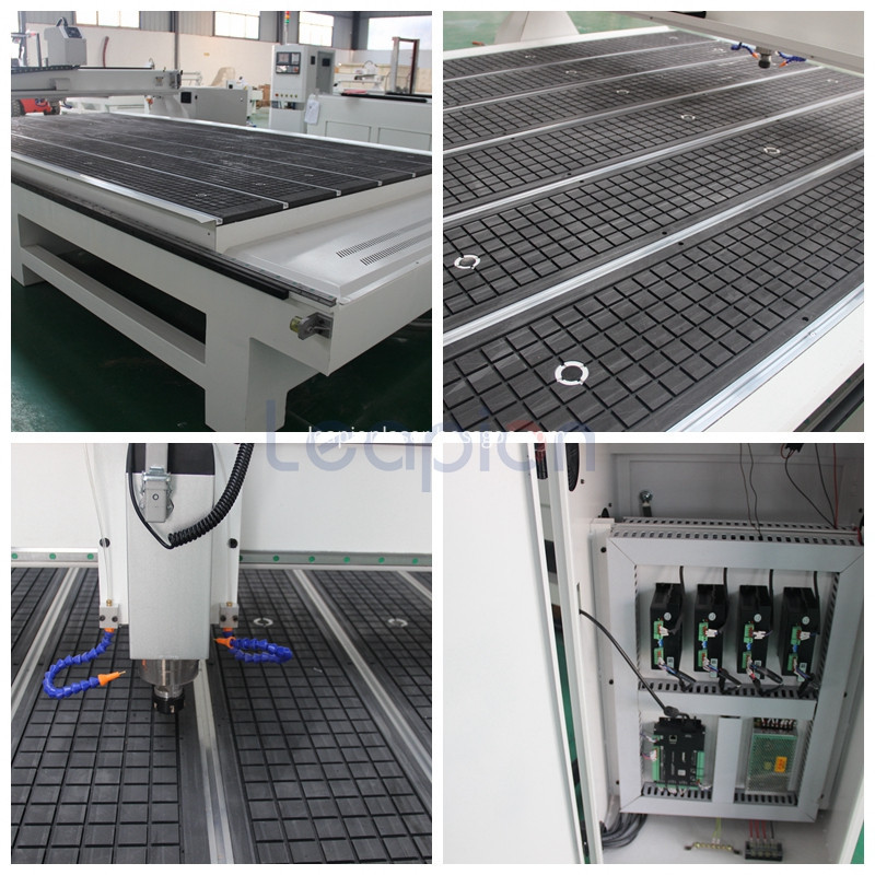 machine head,working table and control system