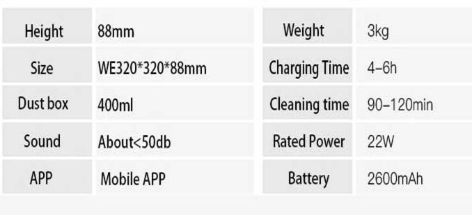 technical parameter