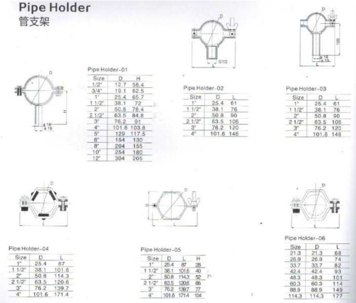 Sanitary Tube Holder