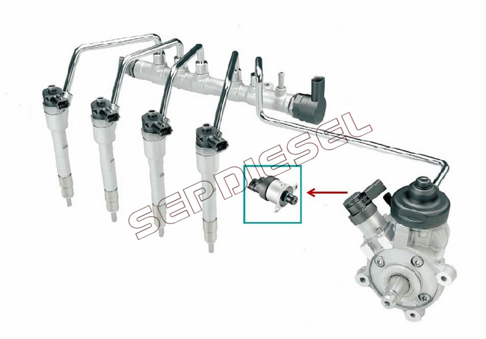 Fuel Metering Valve