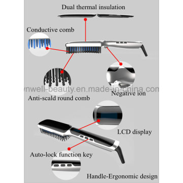 3.Fast Haarglätter Heißer Bürsten Haarglätter Kamm