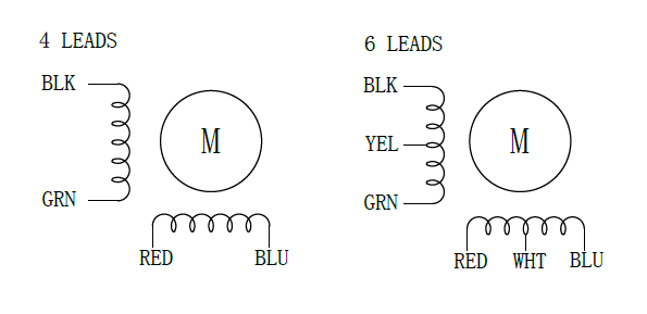 Wiring diagram NEMA 16