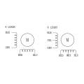 Hybrid stepper motor linear actuator