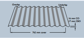 Corrugated Tile Profile