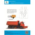 Hydraulic Power unit for snow clearer