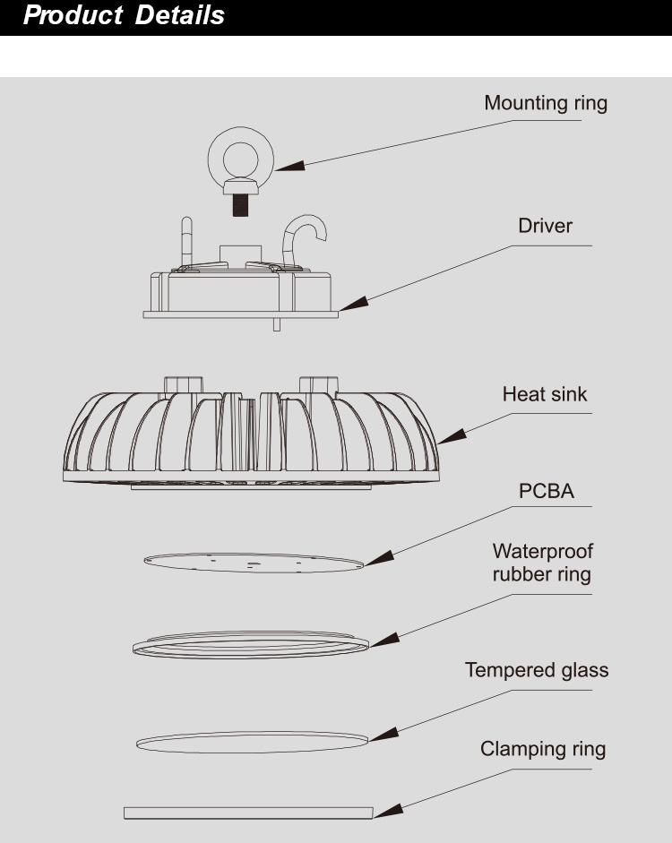 UFO high bay light supplier