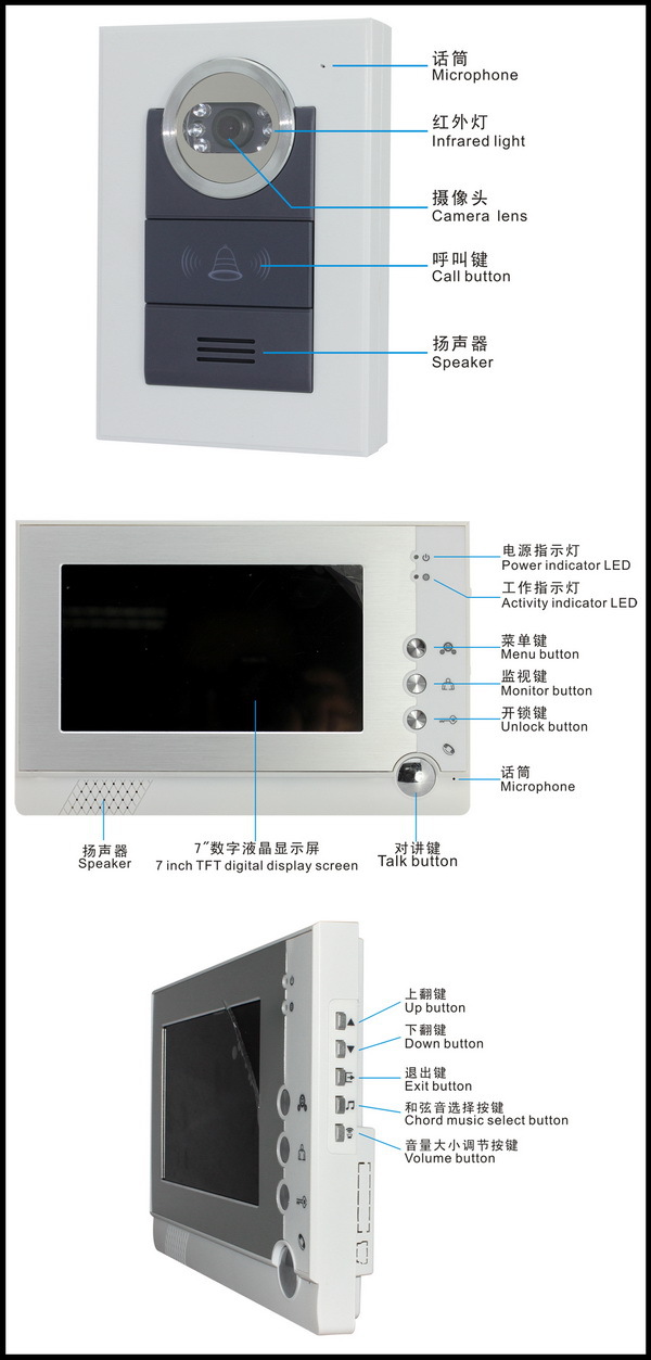 wire video door phone buttons