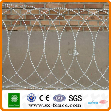 Flat Loop Razor Wire