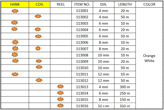 pp mono table