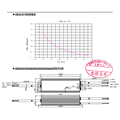 LED Driver Canopy Innenbeleuchtung Anwendung