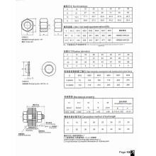 High Strengh Large Hexagonal Head Bolts for Space Grid Structures