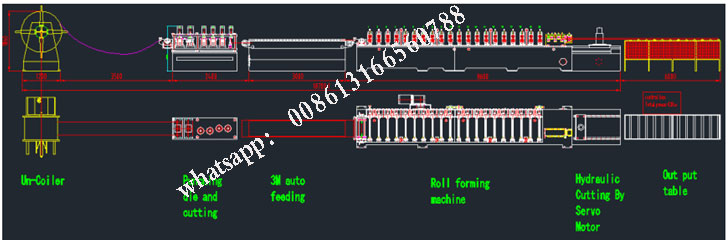 flow-chart-of-the-door-frame-production-line