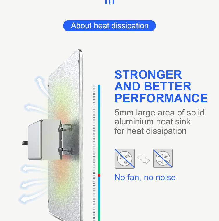 cob led grow light