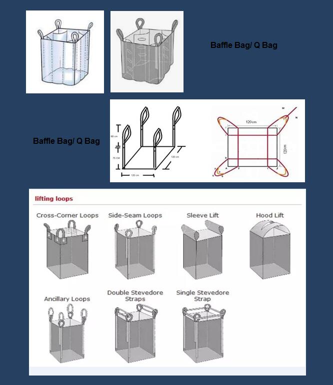 fibc lifting loop