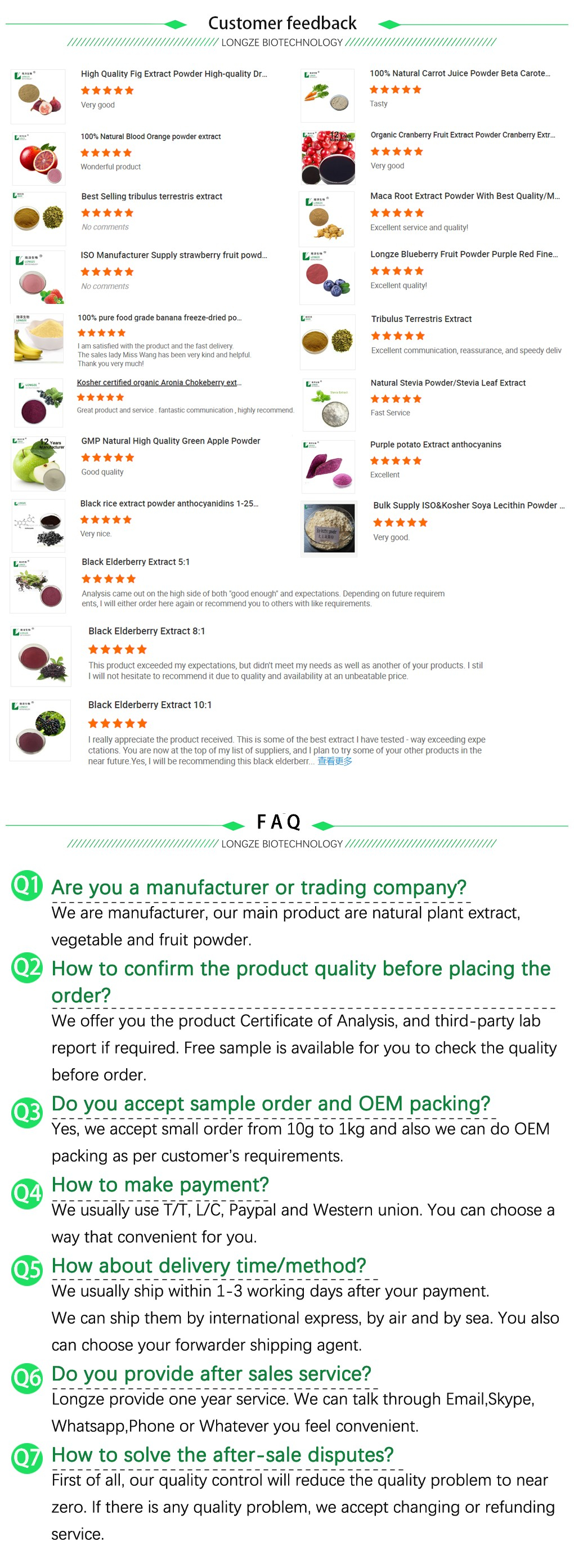 1.2Customer feedback&FAQ 1.2Customer feedback&FAQ