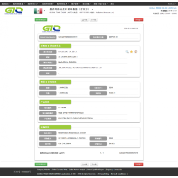 Bicicleta eléctrica México Importar datos