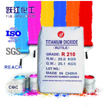 Rutile Titanium Dioxide Manufacturer TiO2 R210 for Ink