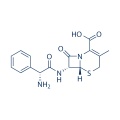 Cefalexina 15686-71-2