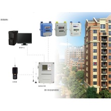Wireless (direct-reading type, impulse type) Remote Transmission Gas Meter System