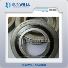 Materiales especiales Spiral Wound Gaskets Inconel800