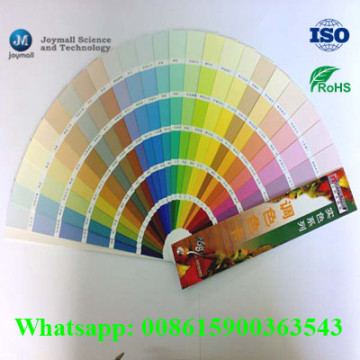 Cheap Prices Powder Coating Manufacturers