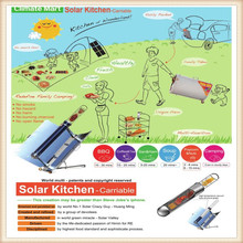 Utensílios de cozinha solar para acampar