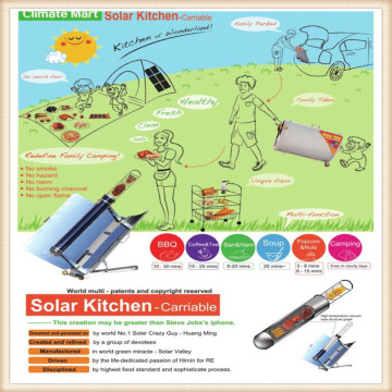 Solar Geschirr für Camping