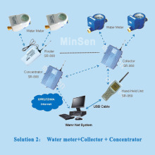 Data Center for Wireless Data Module