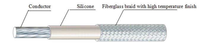 Silicone Rubber Fiberglass Braided Wire