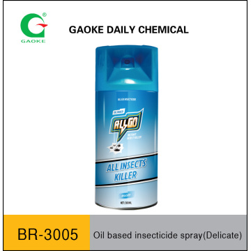 Insecticide Spray with Pyrethroids, Easy Operational