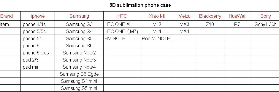 SUNMETA Sublimation Heat Transfer Blank 2D Phone Case