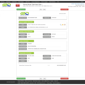 Данные об импорте рентгеновских компонентов при приграничной торговле Вьетнамом