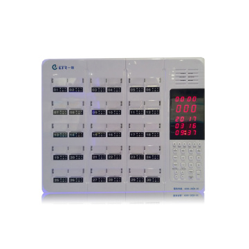 Wired Intelligent Nurse Call System with Factory Price