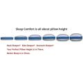 Luxury Multi Adjustable Layer Bed Pillow