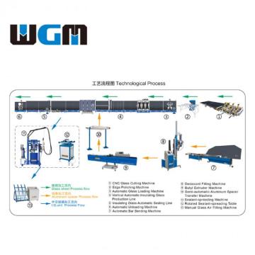 Dobladora automática de espaciadores de aluminio LWJ01