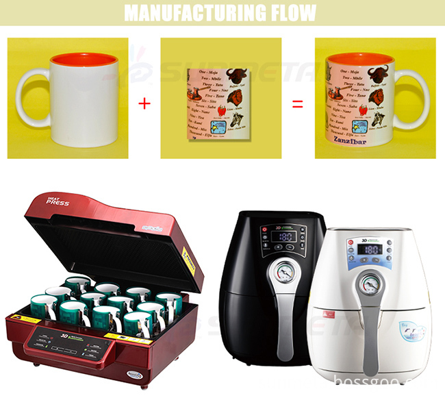 FREESUB Sublimation Coffee Cups For Sale