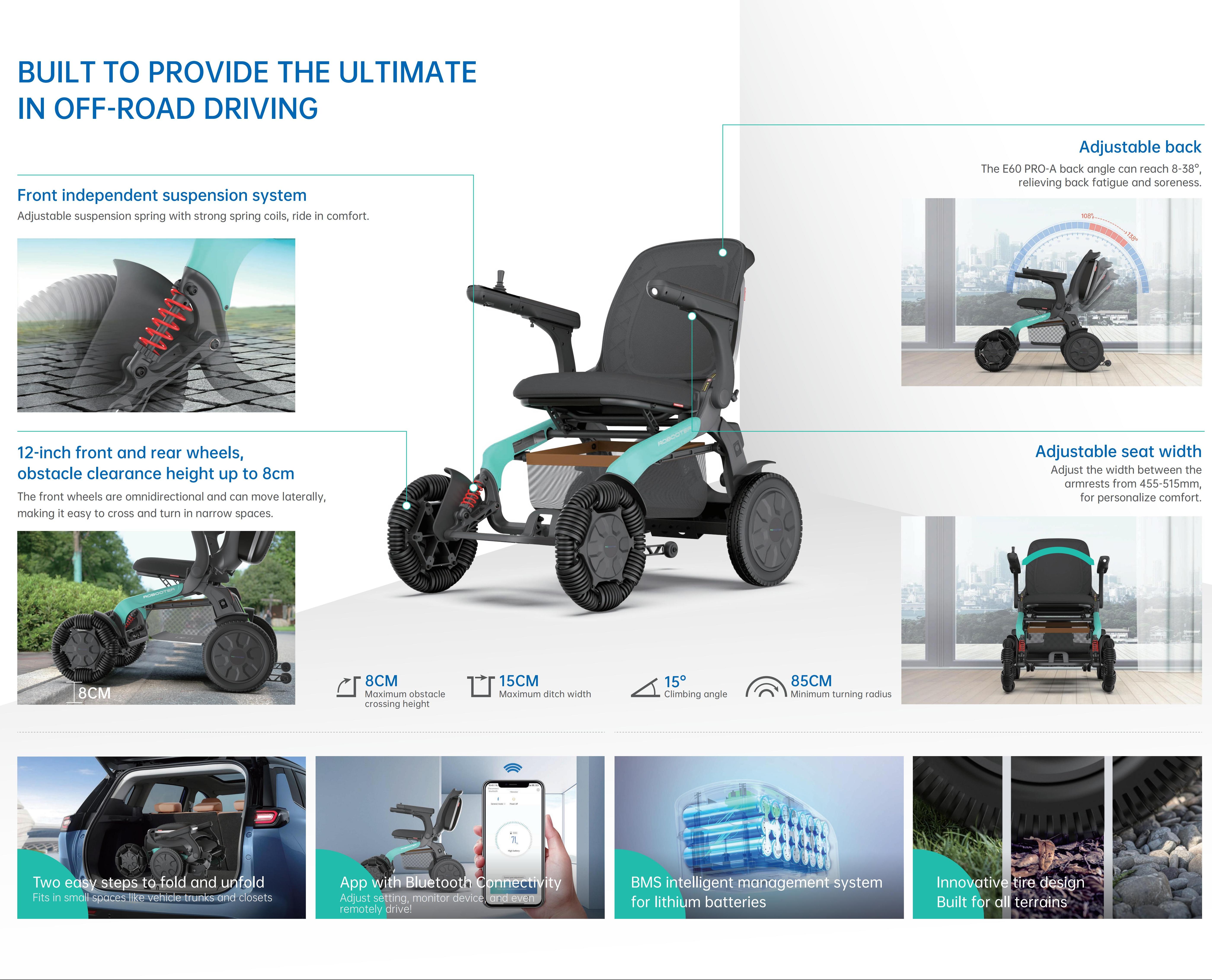 All Terrain Wheelchair Electric All Terrain Wheelchair Electric