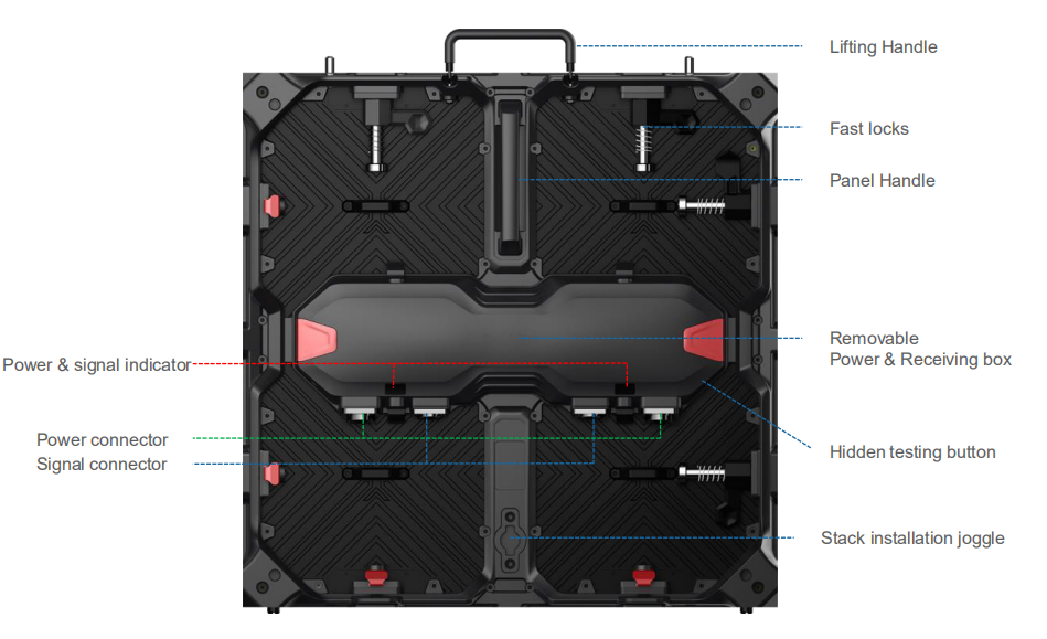 led panel rental