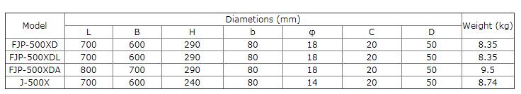 Grading And Shielding Ring 22