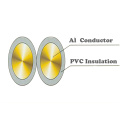 Aluminum Conductor PVC Insulation Electrical Wires