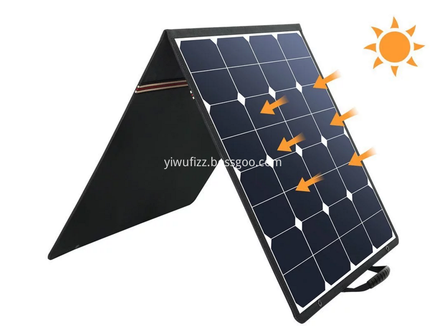 Folded solar panel