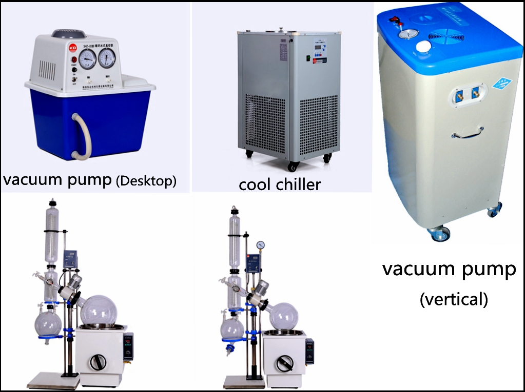 Electric Heating Flask Distiller Rotary Evaporator Equipment