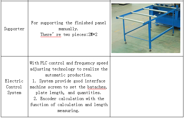 Standing seam metal roofing making machine 4