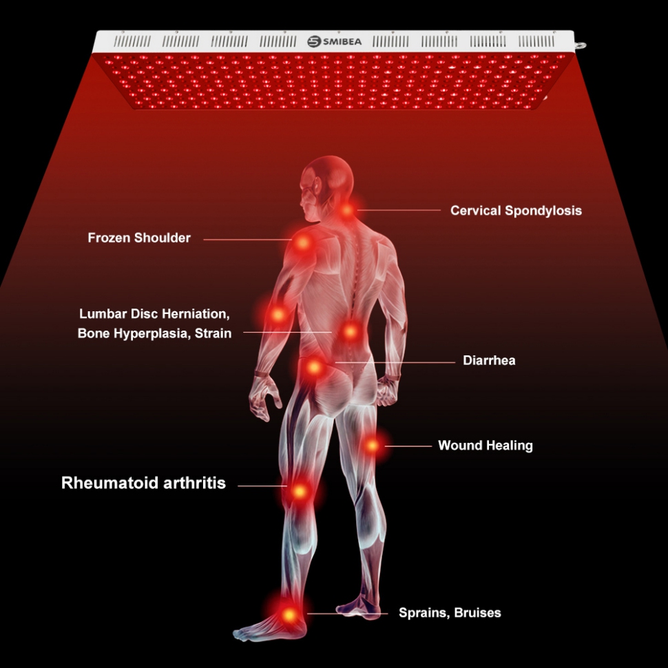 InfraRed Light Therapy Machine Pain Relief