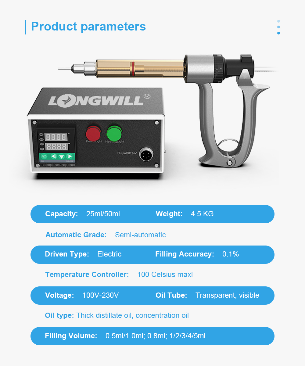 Semi Auto Cartridge Filling Gun Semi Auto Cartridge Filling Gun