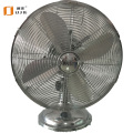 Antiguo ventilador-ventilador-ventilador eléctrico