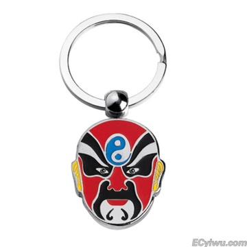 Heat Transfer Film for Peking Opera Keychain