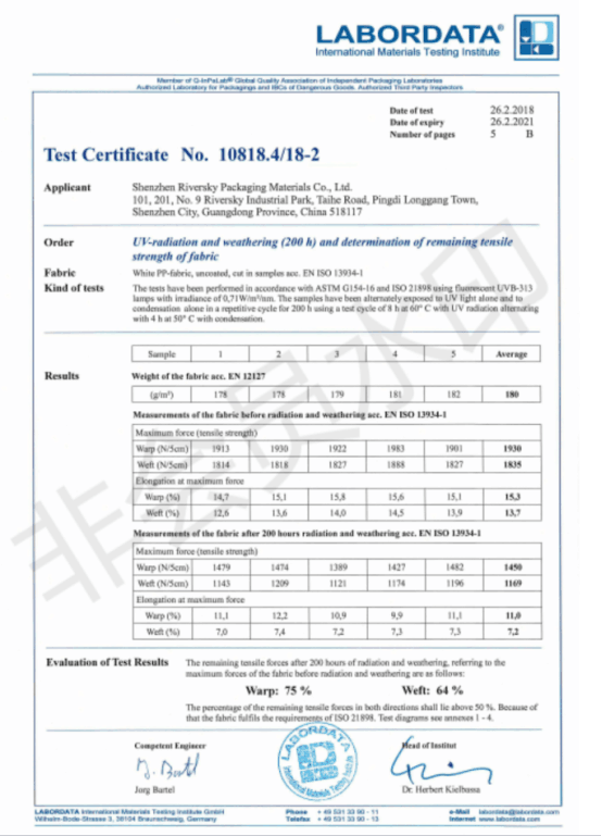 Labordata