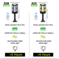 Wireless wasserdichte Solarlampe